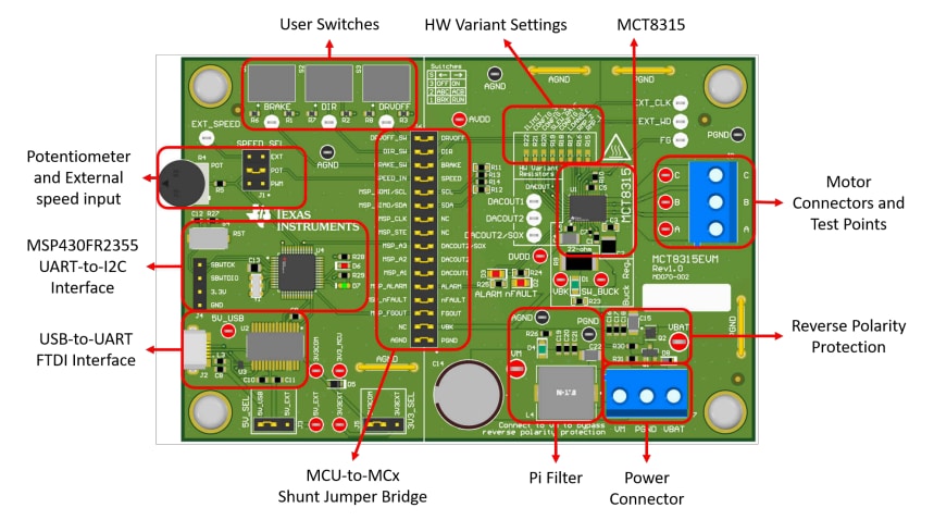 Texas Instruments MCT8315EVM Evaluierungsmodul